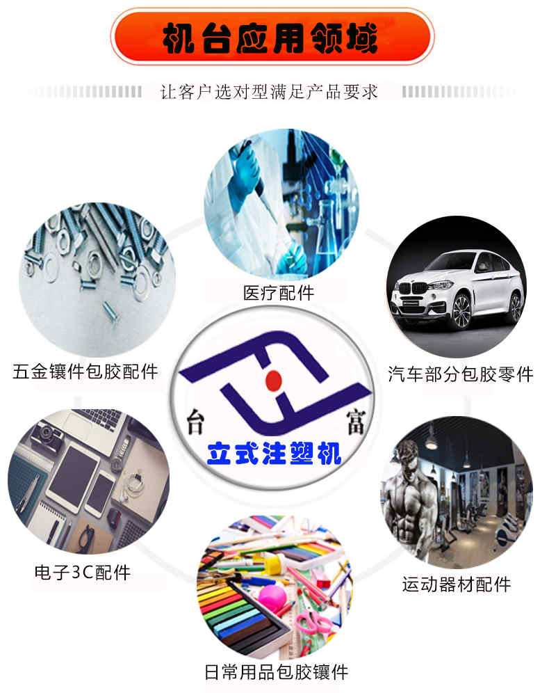 立式注塑機(jī)機(jī)臺(tái)應(yīng)領(lǐng)域 立式注塑機(jī)機(jī)臺(tái)應(yīng)領(lǐng)域