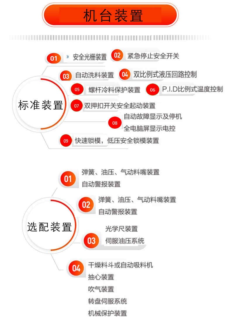立式圓盤注塑機(jī)機(jī)臺(tái)裝置介紹 立式圓盤注塑機(jī)機(jī)臺(tái)裝置介紹
