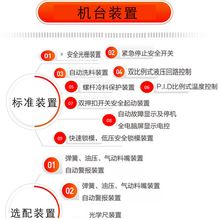 立式雙色硅膠注塑機(jī)機(jī)臺配置